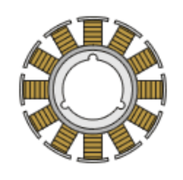 DC brushless (external slot)